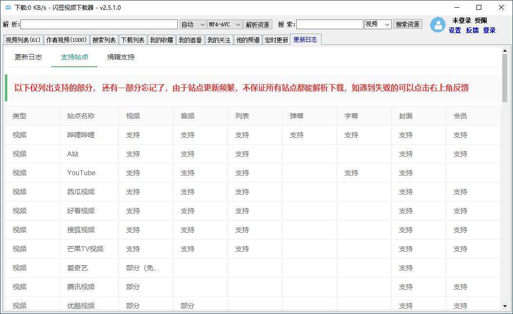 闪豆多平台视频下载器v3.8.0绿色版