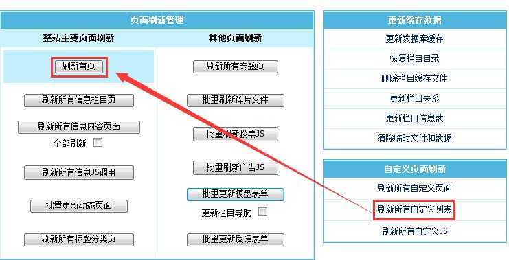 更改帝国CMS”数据更新”中的”刷新首页”为”刷新所有自定义列表”的教程