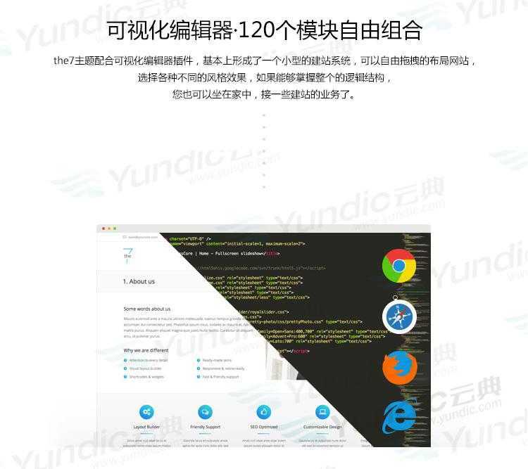 The7 v.11.13.0 – 中文汉化 含密钥可视化拖拽编辑的WordPress主题企业外贸商城网站模板