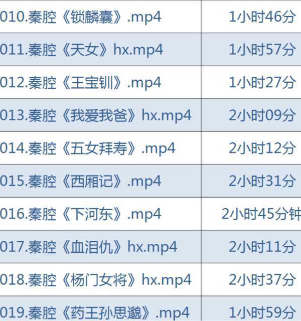 秦腔戏曲大全-秦腔下载超全下载-秦腔戏曲大全mp3下载-秦腔mp3下载,全套视频教程学习资料通过百度云网盘下载 