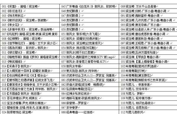 粤剧MP3、视频、电影大全,全套视频教程学习资料通过百度云网盘下载 