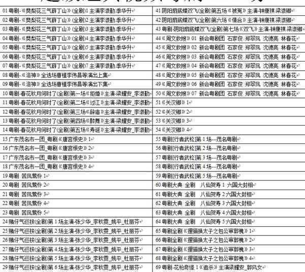 粤剧MP3、视频、电影大全,全套视频教程学习资料通过百度云网盘下载 