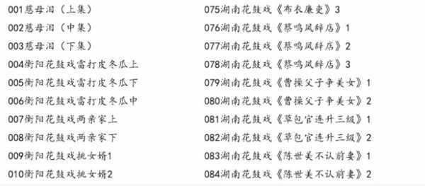 近百G湖南花鼓戏音频视频全集打包下载-衡阳花鼓戏-荆州花鼓戏-皖南花鼓戏-湖南花鼓戏大全,全套视频教程学习资料通过百度云网盘下载 