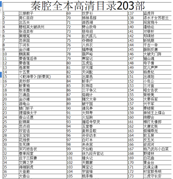 秦腔戏曲大全-秦腔下载超全下载-秦腔戏曲大全mp3下载-秦腔mp3下载,全套视频教程学习资料通过百度云网盘下载 