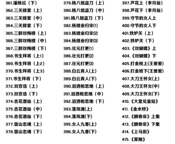 山西晋剧全本戏视频mp3合集打包下载_山西梆子视频mp3,全套视频教程学习资料通过百度云网盘下载 